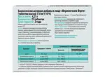 Ферментозим форте, таблетки, покрытые оболочкой, 25 шт. Ферментозим форте, таблетки, покрытые оболочкой, 25 шт. фото 2