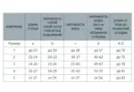 B.Well Care Колготки компрессионные, 2 класс компрессии (22-29 mmHg), р. 3, 1 шт, телесного цвета, арт. JW-327, для беременных B.Well Care Колготки компрессионные, 2 класс компрессии (22-29 mmHg), р. 3, 1 шт, телесного цвета, арт. JW-327, для беременных фото 5