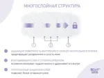 Roxy-kids Прокладки впитывающие для груди Butterfly, 60 шт. Roxy-kids Прокладки впитывающие для груди Butterfly, 60 шт. фото 5