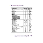 NutriniDrink Multi Fibre с пищевыми волокнами, жидкость для приема внутрь, 200 мл, 1 шт, нейтральный фото 8